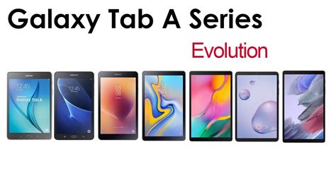 samsung galaxy tab wiki|List of Samsung tablets .